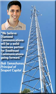 Diamond Communications